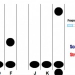 bojinov-sisl-implicit-learning-guitar-hero-640x395.jpg