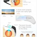 google-glass-infographic.jpg