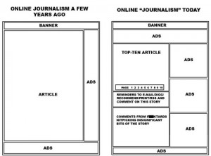 online journalism