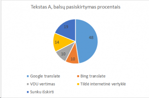 tekstasa