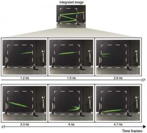 2015-01-28 20_57_07-Single-photon sensitive light-in-fight imaging - ncomms7021.pdf