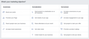 Kaip Facebook reklama būna nutaikyta būtent į Jus 2016-12-01 19_57_43-Ads Manager